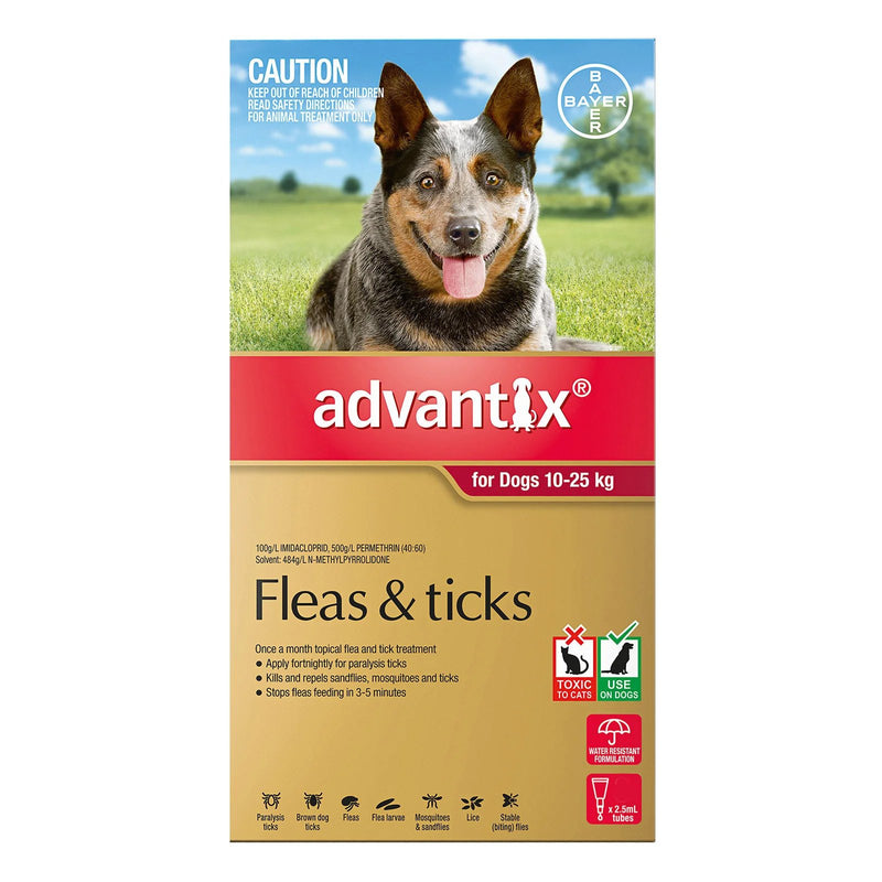 Advantix